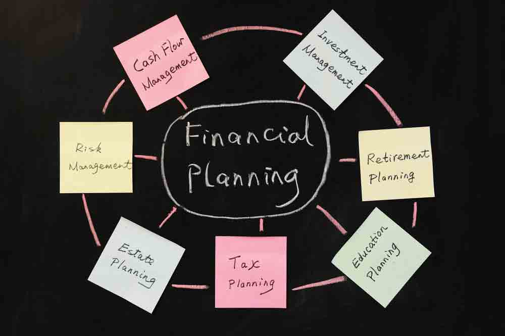 Financial Objectives - Northants Accounting